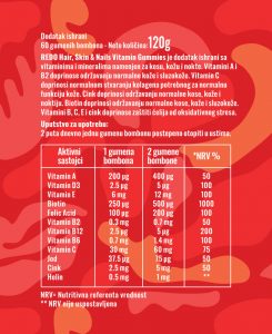 REDO Hair, Skin & Nails Vitamin Gummies